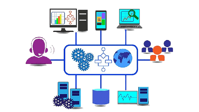 Cross-Media Integration