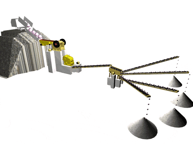 Mining & Resources